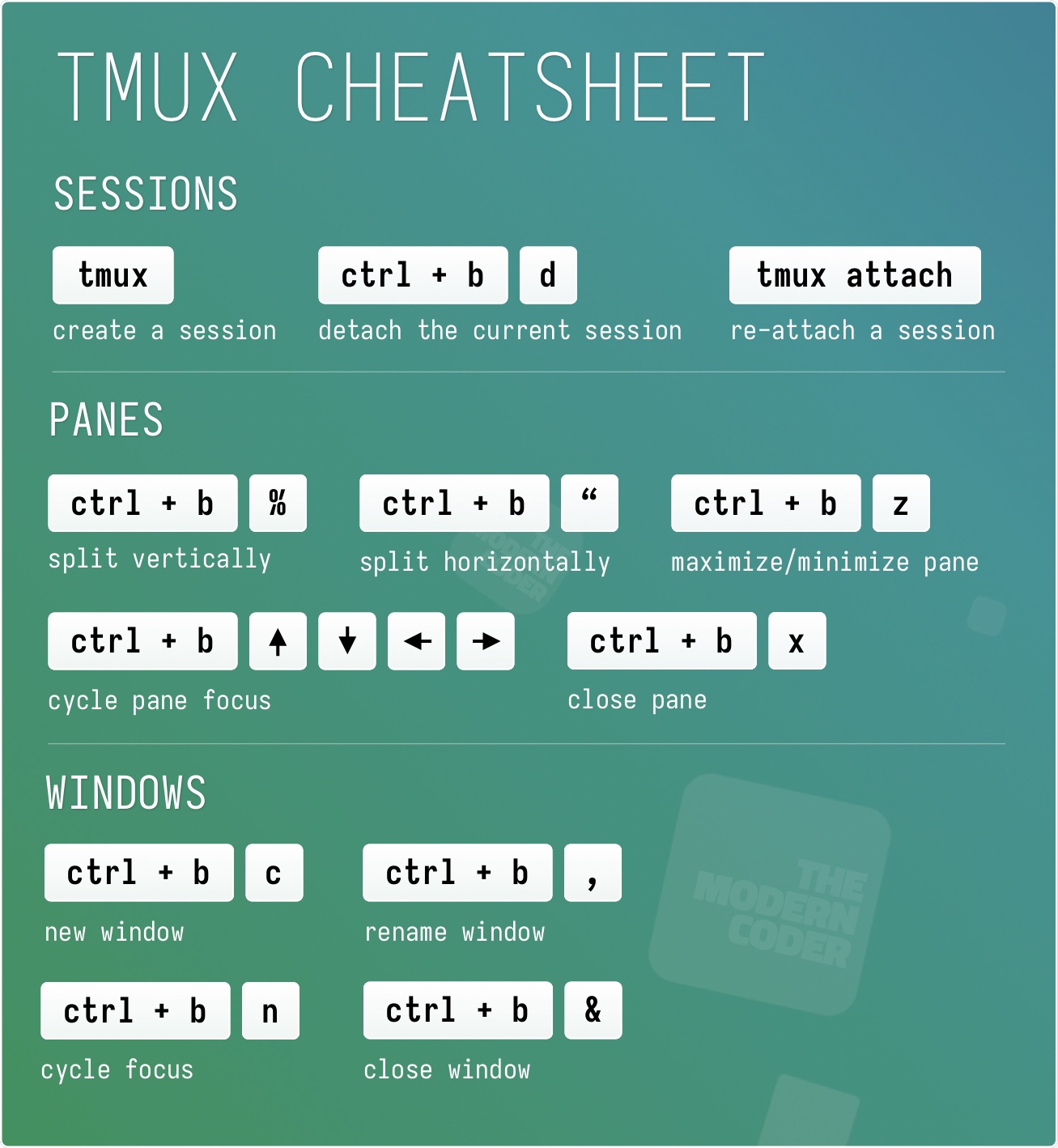 TMUX cheatsheet